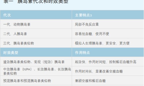 老姜和姜黄的区别功效-权威老黄姜和小黄姜的区别平台,分享专业老黄姜好还是小黄姜好知识_老黄姜和姜黄有区别么网